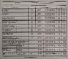 Churrasqueira Vivaldi inside